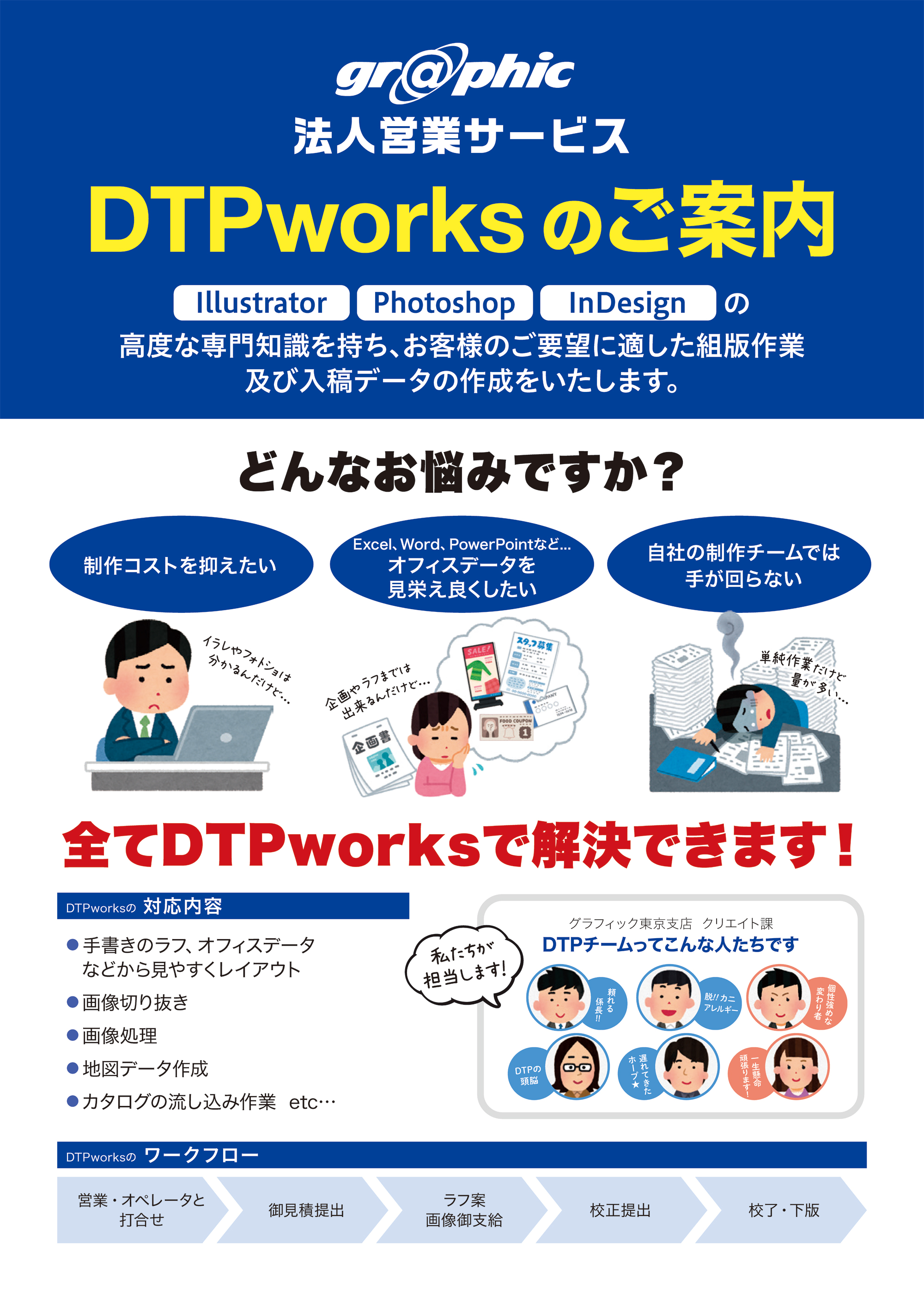 DTPworksのご案内
