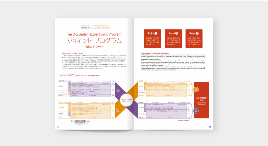 京都産業大学大学院　パンフレットのイメージ