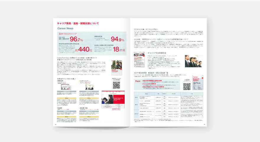 広報誌 - 龍谷大学のイメージ