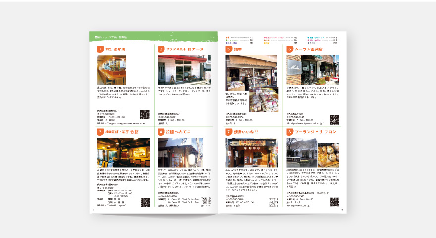WEBサイト・PR誌・折込広告 - 墨染ショッピング街のイメージ