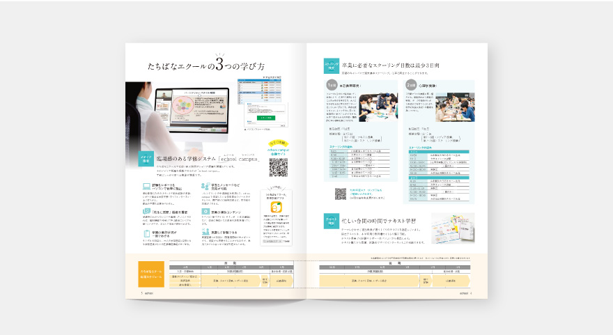 通信教育過程案内冊子 - 京都橘大学のイメージ