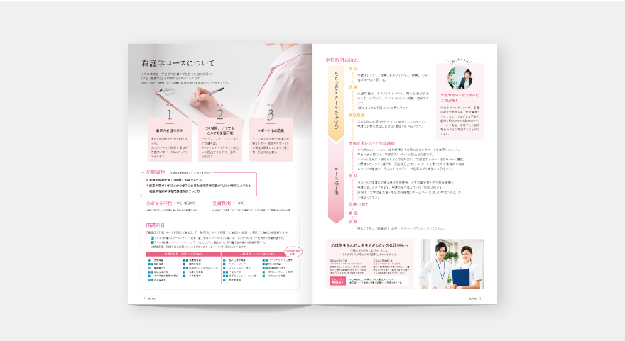 通信教育過程案内冊子 - 京都橘大学のイメージ